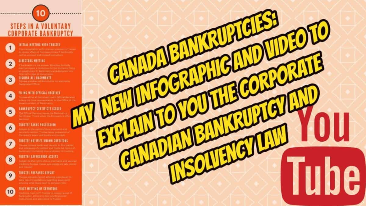 CANADA BANKRUPTCIES GRAPHIC & VID CANADIAN BANKRUPTCY AND INSOLVENCY